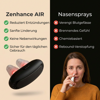 Zenhance Air unterstützt freies Atmen